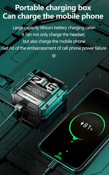 T3 Wireless Earbuds with Charging Case